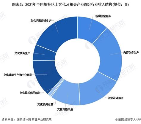 离火九运哪些人走运_离火九运做什么行业最发财,第15张