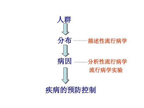 水雷屯卦_水雷屯卦详解,第21张