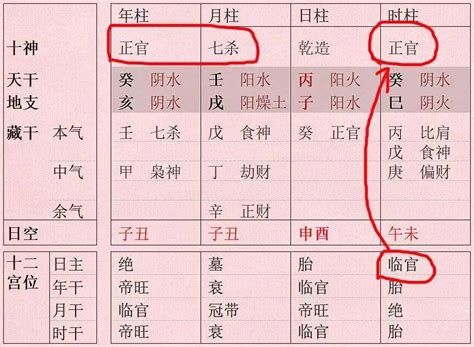 八字大运走的好能发财吗_八字运好真的能发财么,第11张