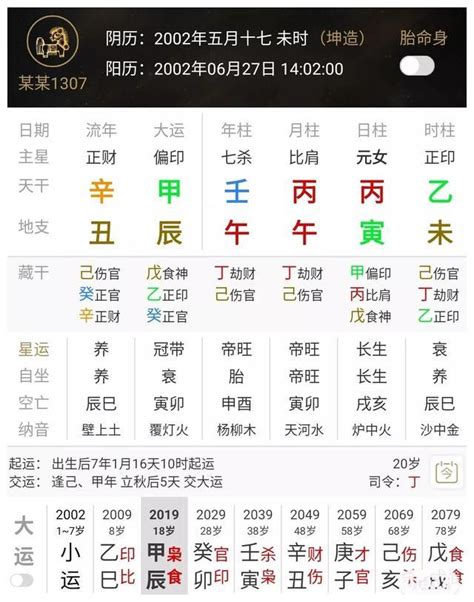 什么八字的女人花心_超级花心的女人八字,第11张