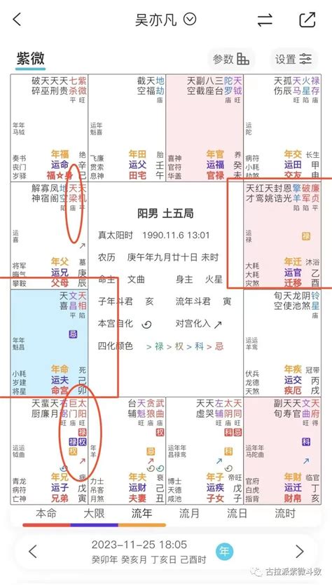 天同化忌_天同天梁坐命,第20张