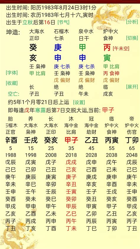 庚寅日柱是上等日柱吗_庚寅日柱生于各月精论,第15张