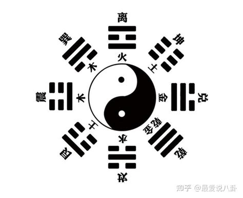 离火九运什么意思_离火九运适合的行业,第17张