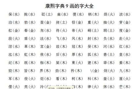 带土的字_带土的字五行属土的字,第11张