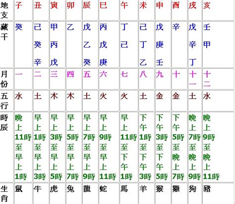 己卯日柱是上等日柱吗_己卯日柱生于各月精论,第10张