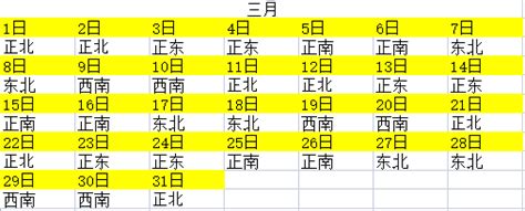 今天打牌坐哪个方向赢_今天打牌坐哪个方向赢属猴,第15张