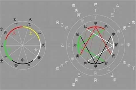 庚午日柱男命配偶_庚午日柱男命详解,第3张