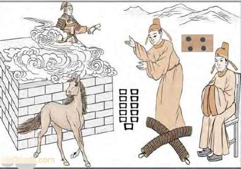 归妹卦可以预示哪些事_占到了归妹卦怎么办,第6张 归妹卦可以预示哪些事_占到了归妹卦怎么办,第6张