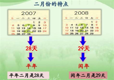 2016年是平年还是闰年_2016年是平年还是闰年2月有几天,第2张