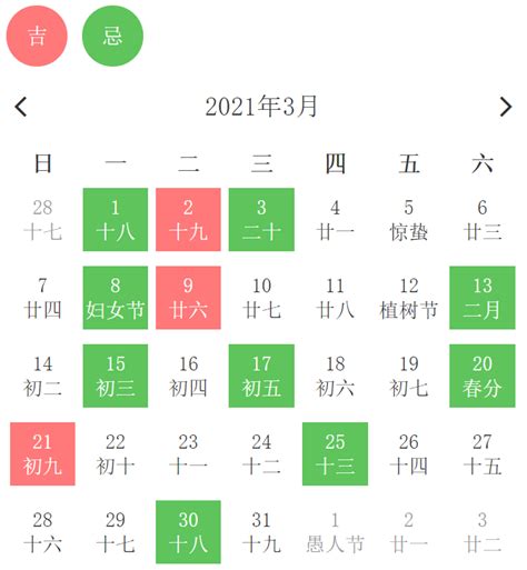 剪头发风水吉日农历_2022年剪头发风水吉日,第6张