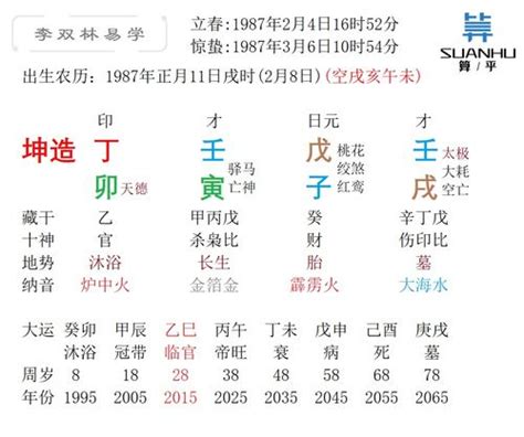 2023年动婚的八字命理_2023癸卯年动婚姻宫的八字,第12张