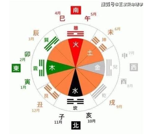 丙午日柱男命配偶_丙午日柱男命详解,第10张