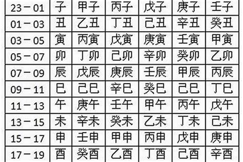 五行属火的字有哪些女孩名字_五行属火的女孩名字,第4张