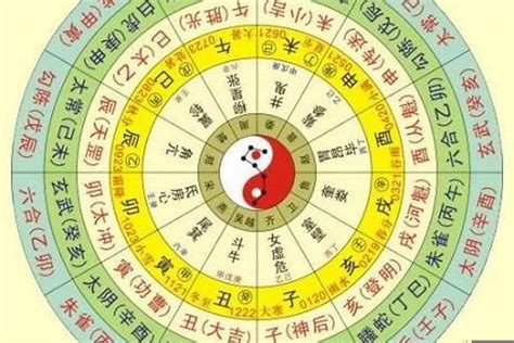 五行查询生辰八字查询免费算命_五行查询生辰八字查询取名免费,第2张