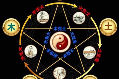 五行缺土起什么名字_五行缺土起什么名字聚财,第2张