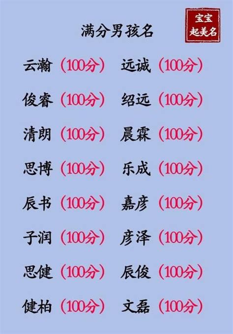 五行缺木100分男孩名字大全_五行缺木100分男孩名字,第13张