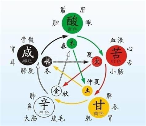 五行缺木取什么名字_男孩五行缺木取什么名字,第2张