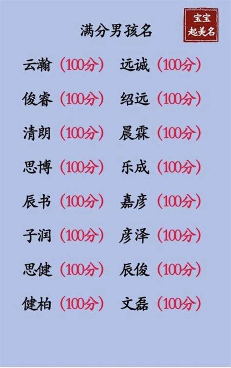 五行缺金100分男孩名字大全_五行缺金100分男孩名字,第2张