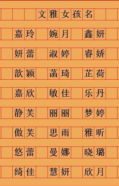 五行起名字大全免费_根据五行八字免费起名,第2张