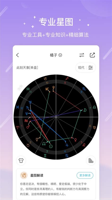 值日星宿怎么看_值日星宿和本命星宿的区别,第2张