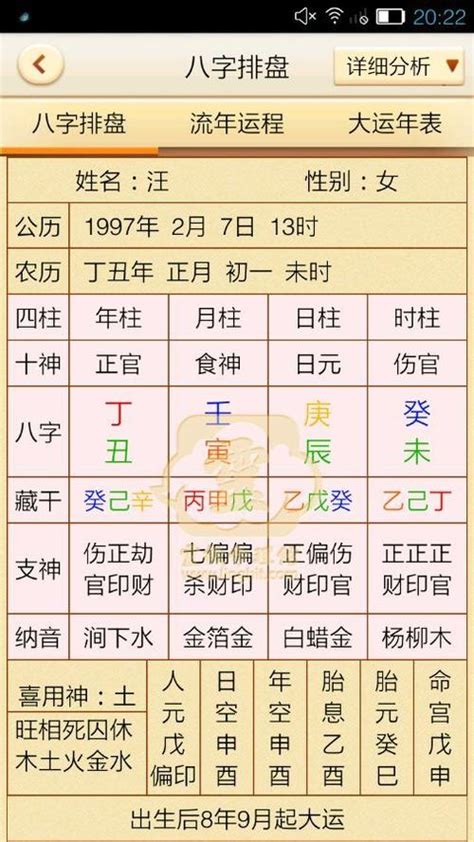 免费八字在线排盘_元亨利贞八字在线排盘,第5张