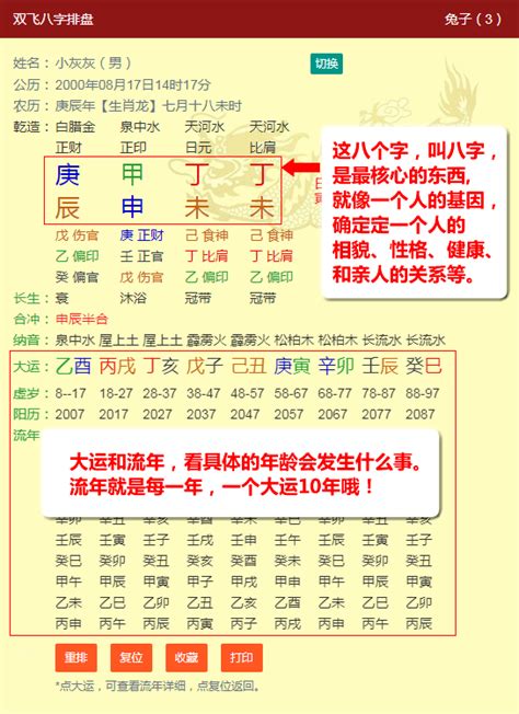 农历生辰八字算命_免费农历生辰八字算命排盘,第3张