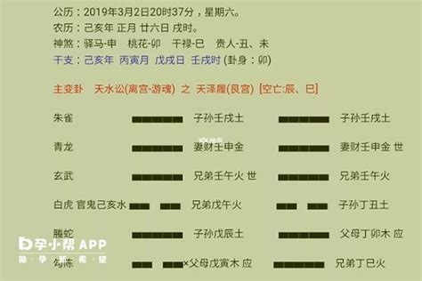 免费测算命中子嗣_免费测算命中子嗣周易表,第2张