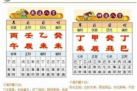 算命免费生辰八字2022运势_免费算生辰八字算命2022运势,第6张