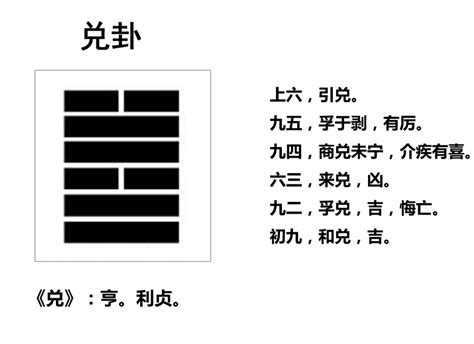 兑为泽卦占官司如何_兑为泽卦测股票期货,第2张