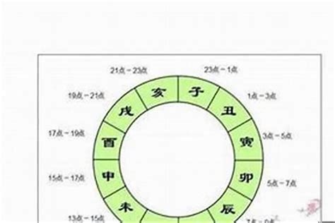 八字丑时出生的人命运如何_八字丑时出生的人命运好吗,第2张