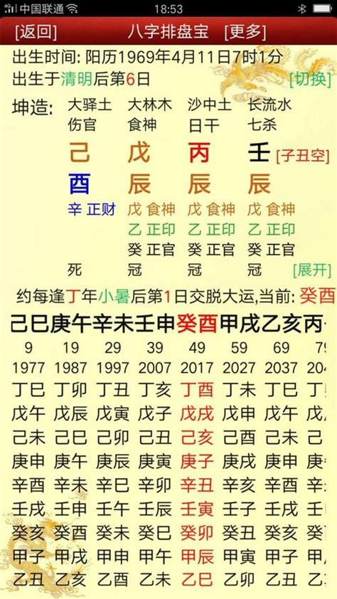 八字从官格是什么意思_八字从官格的条件,第3张