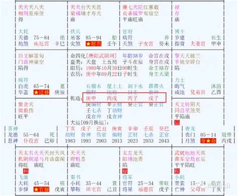 八字测算2022年运程_八字测算一生命运,第2张