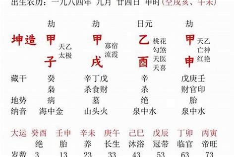 八字算婚姻_八字婚姻测算在线算命,第2张