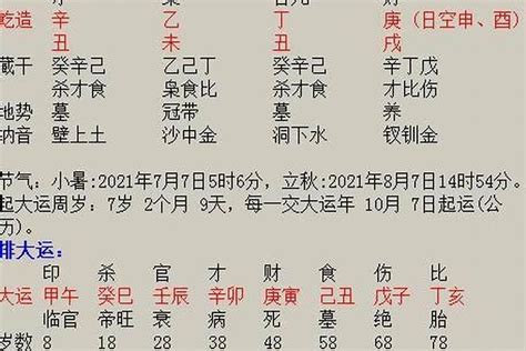 八字起名免费生辰八字取名字_八字起名100分免费,第2张