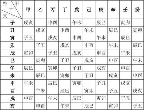 农历生辰八字算命_免费农历生辰八字算命排盘,第2张