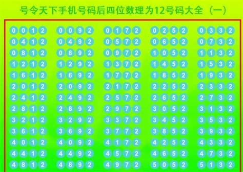 号码吉凶查询大吉免费_号码吉凶查询打分,第4张