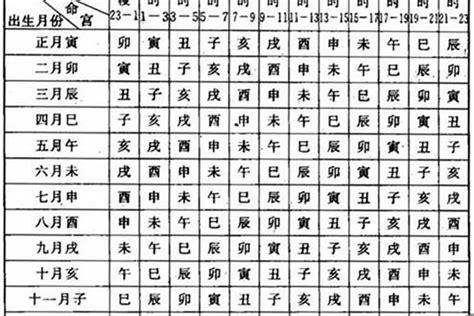 命格查询_生辰八字姓名五行,第2张