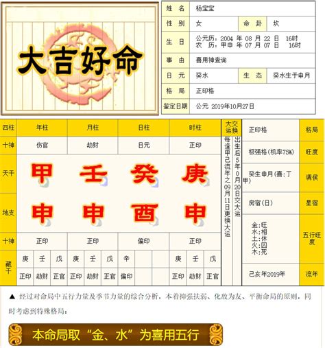 四柱八字五行查询表_四柱八字查询表,第2张