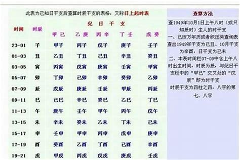 壬子日柱2023年癸卯年运势_壬子日柱走什么大运好,第11张