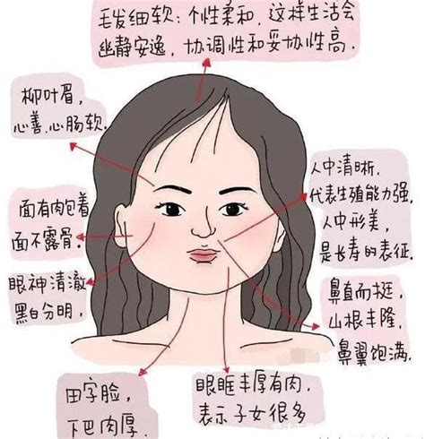 女人有三个特征多半是富贵命_女生有富贵命的征兆,第15张