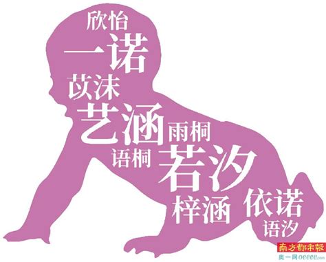 妤字取名的寓意女孩_妤字取名的寓意女孩五行,第12张