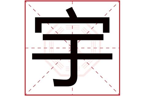 宇字五行属什么_宇字五行属什么名字里寓意,第2张