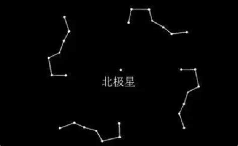 帝星犯紫薇_犯紫薇星是什么意思,第2张