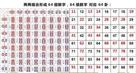 固定电话号码查吉凶号_座机电话号码查吉凶号,第4张