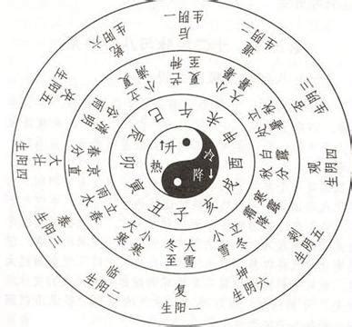 戊寅日柱是上等日柱吗_戊寅日柱生于各月精论,第2张