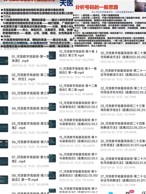 数字能量学全套教程_数字能量学手机号码解析,第2张