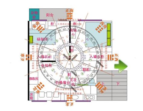 文昌位在家里哪个位置_文昌位在家里哪个位置,第2张