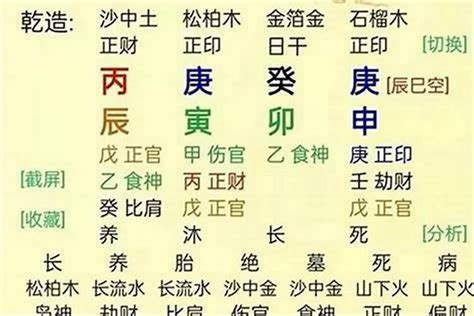 日柱代表什么_日柱怎么算,第2张