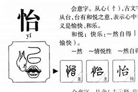 昕字取名什么寓意_昕字取名什么寓意五行属于哪个,第14张