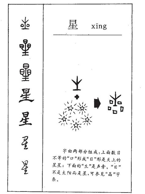 星字五行属什么_星字五行属什么,名字里寓意,第2张